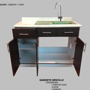 Gabinete tarja